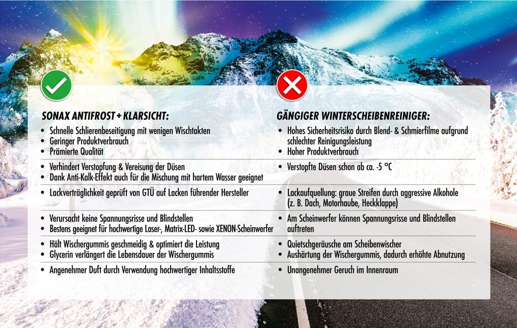 sonax-antifrost-klarsicht-zirbe-winter-scheibenreiniger-gebrauchsfertig-5-liter- image 4