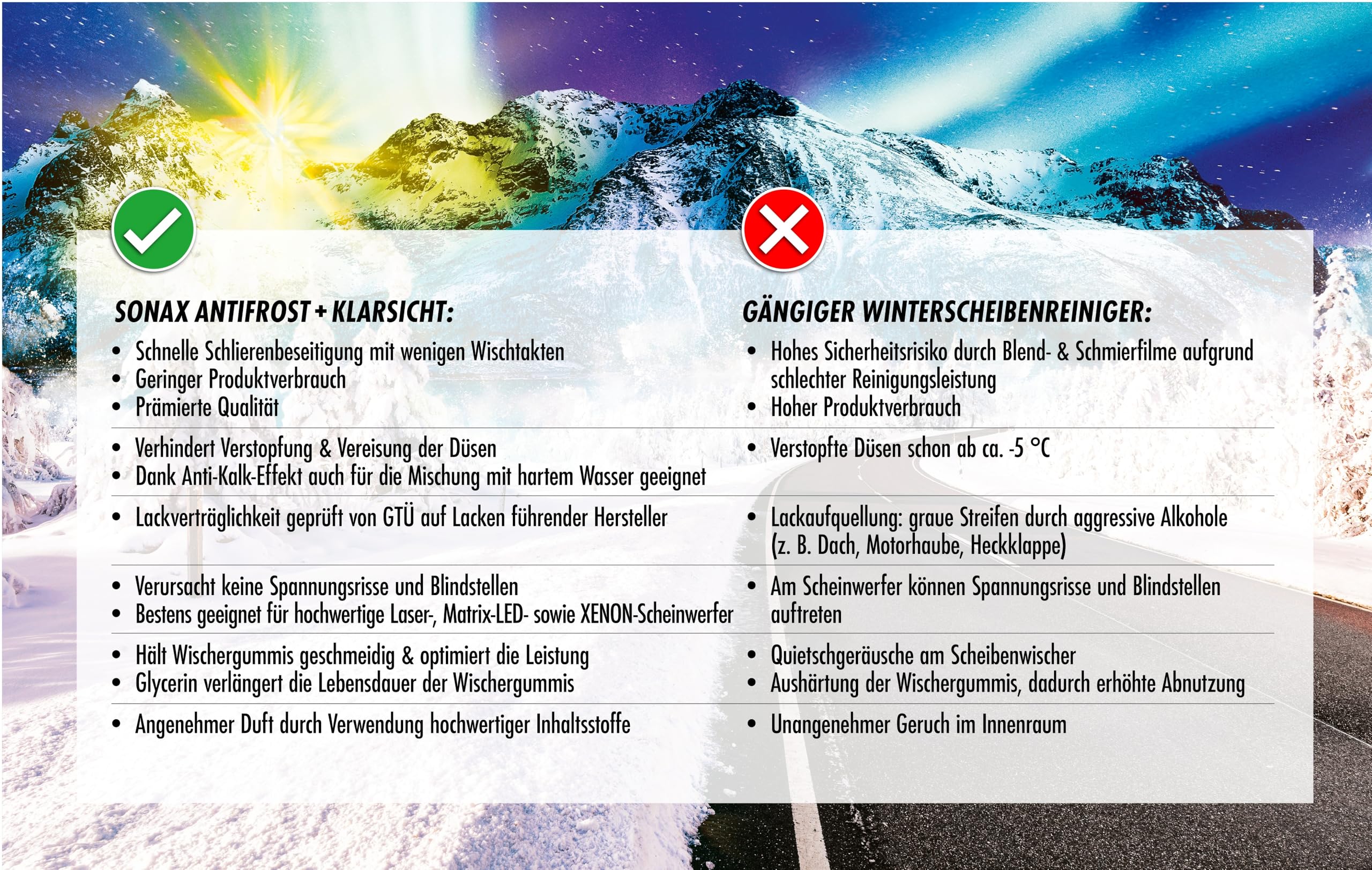 sonax-antifrost-klarsicht-sweet-home-bis-18-c-scheibenreiniger-3-liter image 3