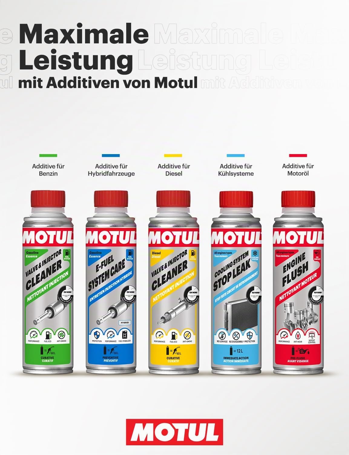 motul-multifunktions-additiv-diesel-300-ml image 7