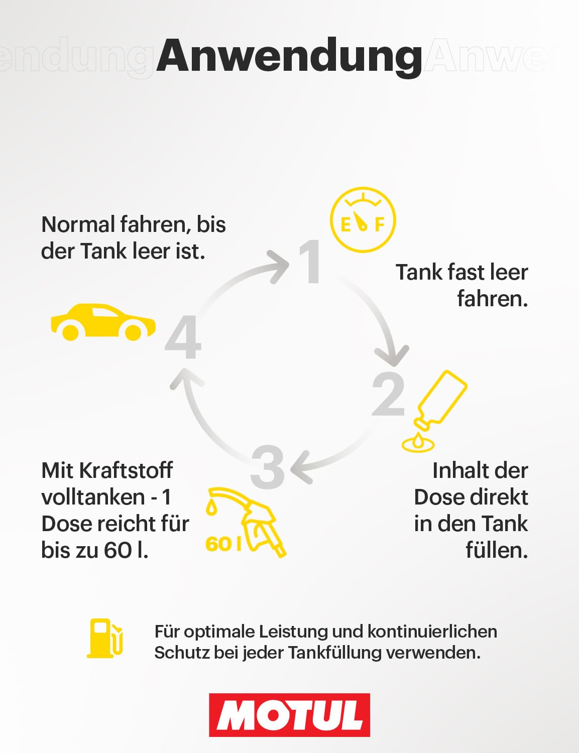motul-multifunktions-additiv-diesel-300-ml image 4