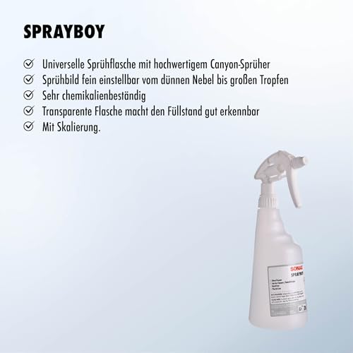 sonax-profiline-sprayboy-spr-hflasche-0-65-l image 7