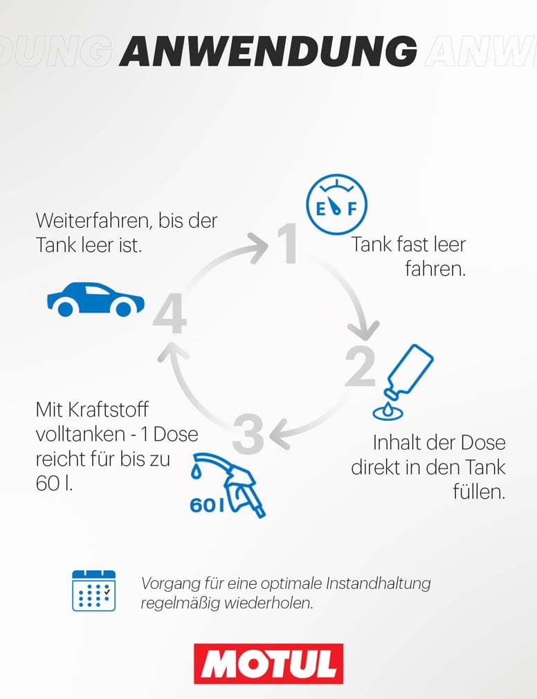 motul-hybrid-pflege-additiv-benzin-hev-phev-kraftstoffadditiv-300-ml image 4