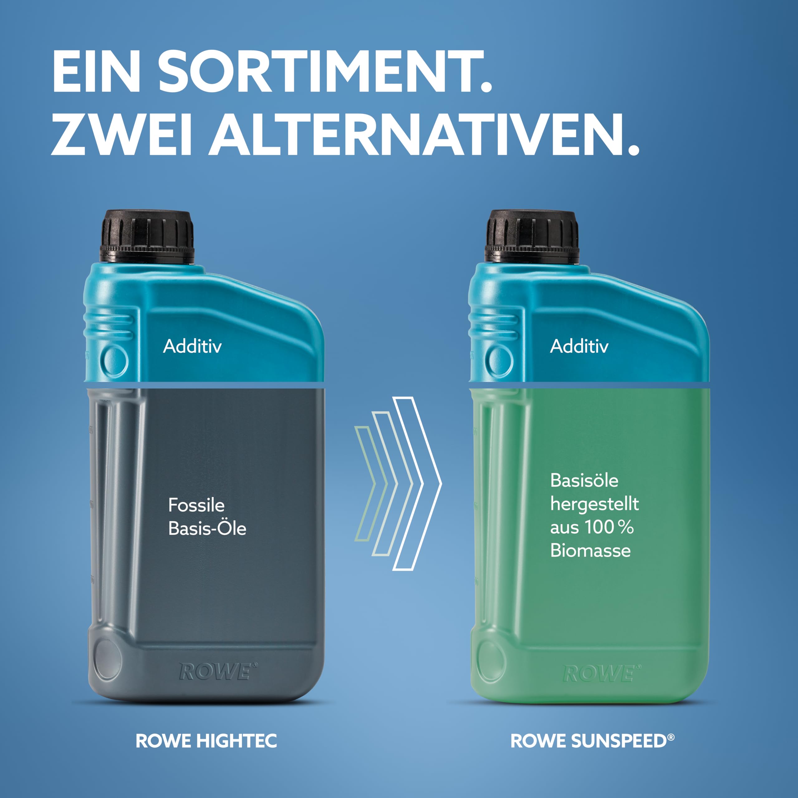 rowe-sunspeed-synt-rs-c5-sae-0w-20-1-liter-biosynthetisches-mehrbereichs-motoren image 5